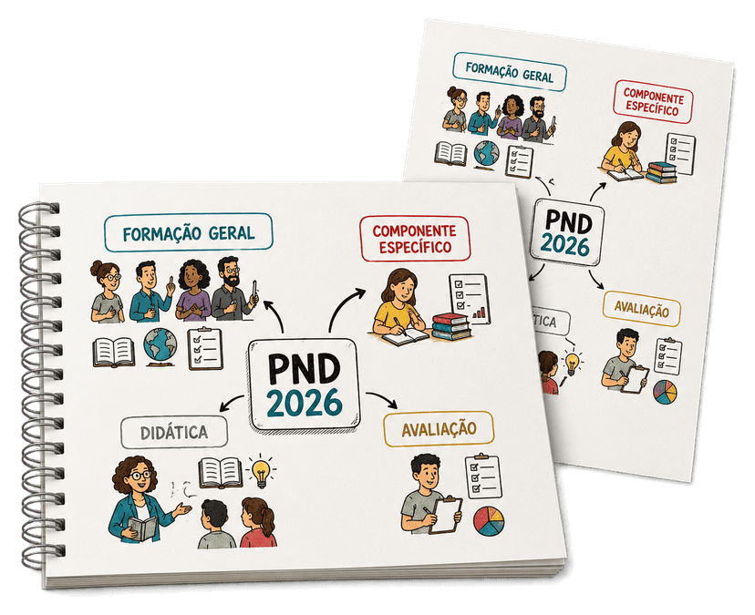 Plano de entrada